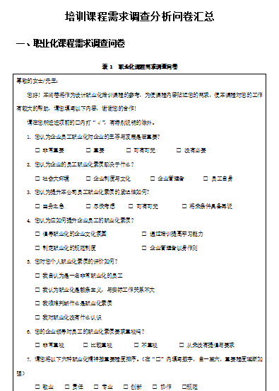 培训课程需求调查分析问卷汇总免费下载