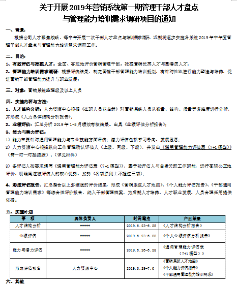 关于营销系统管理干部人才盘点与管理能力培训需求调研的通知免费下载