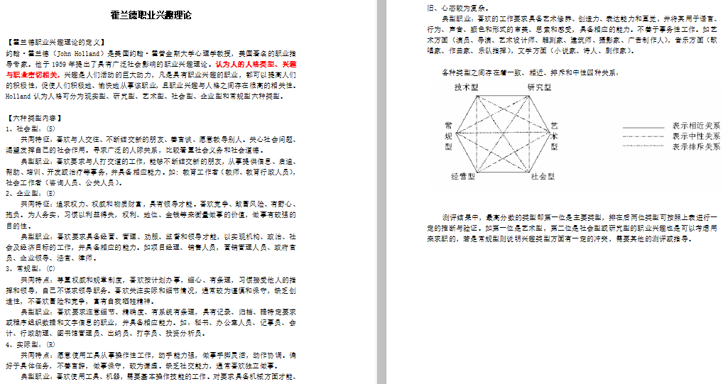 霍兰德职业兴趣测试完整版免费下载