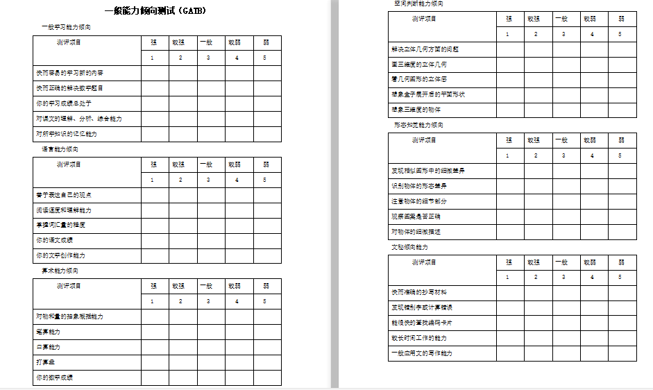 一般职业能力测试(GATB)免费下载