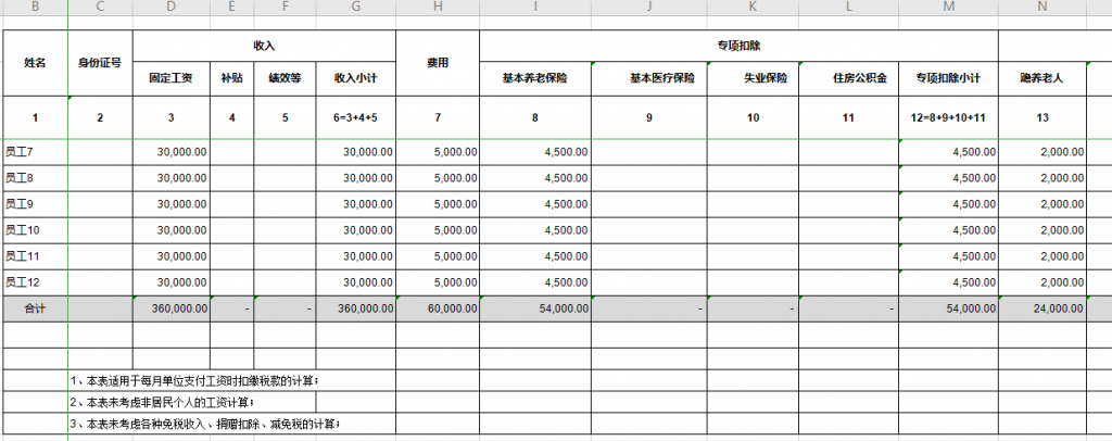 020年（最新）员工全年个税计算工资表模板（含有6项专项扣除计算公式）免费下载"