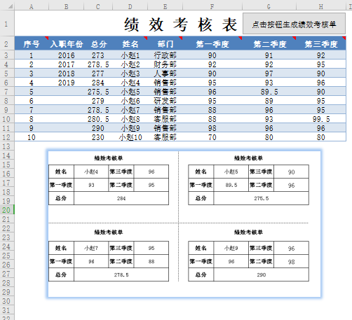 绩效考核工具有哪些？绩效考核工具下载免费下载