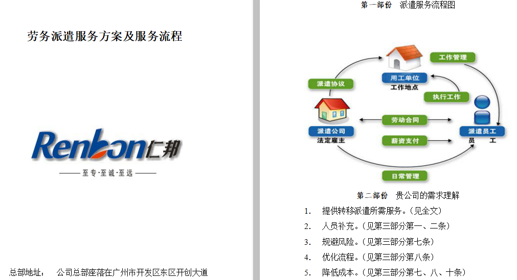 劳务派遣服务方案免费下载