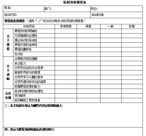 培训效果调查表免费下载