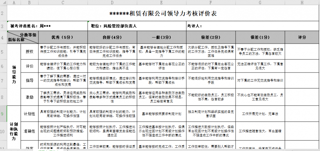 领导力评价表免费下载