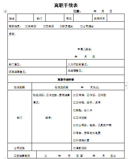 离职面谈清单、离职手续表、交接清单免费下载