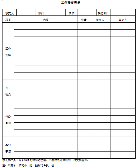 工作移交清单免费下载