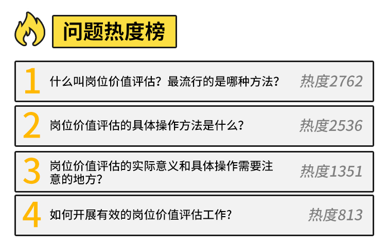 岗位价值评估，HR必须知道的4个关键点（精品视频课程）