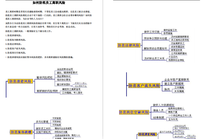 如何防范员工离职风险免费下载