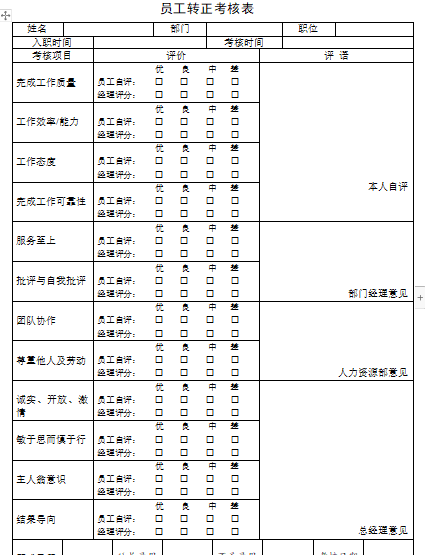 多维度考量的员工转正考核表免费下载