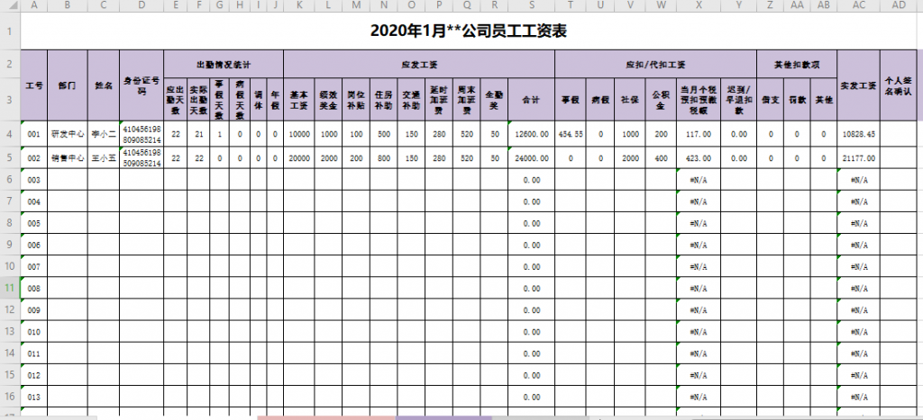 并用以代替工资的明细核算