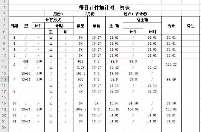 车间员工计件工资表格免费下载