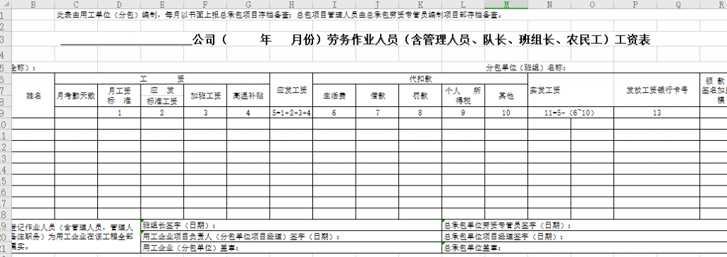 工资发放表格式范本免费下载