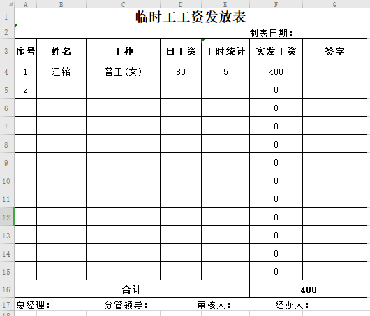 020年可用于临时工工资发放的工资表模板免费下载"