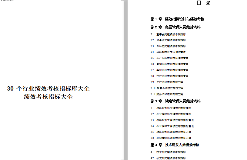 0个行业绩效考核指标库大全免费下载"