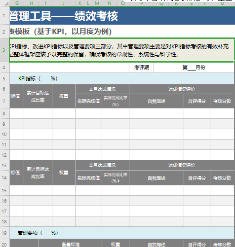 部门绩效考核表（基于KPI以月度为例）免费下载