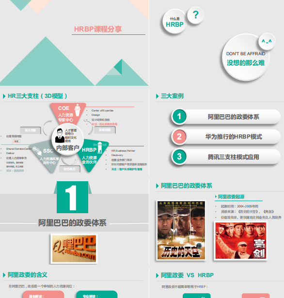 HRBP课程分享（35页PPT）免费下载