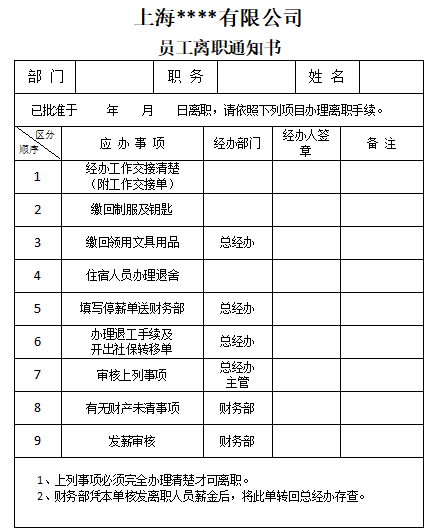 员工离职申请单及通知书免费下载