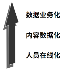 5岁遭“市场优化”，中年职场人将何去何从？"