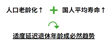 5岁遭“市场优化”，中年职场人将何去何从？"