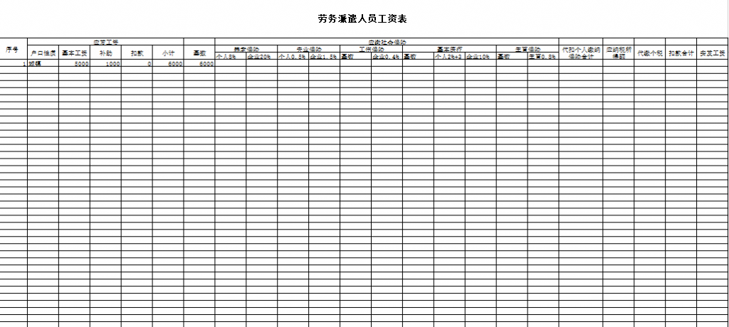 工资表模板（劳务派遣人员）免费下载