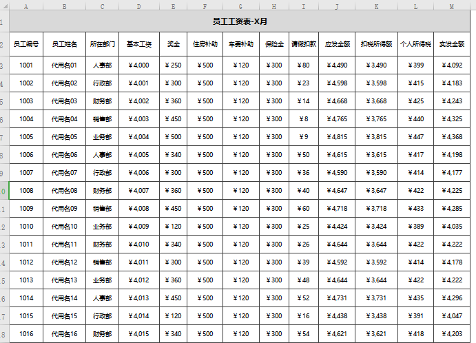 企业工资条模板表格免费下载