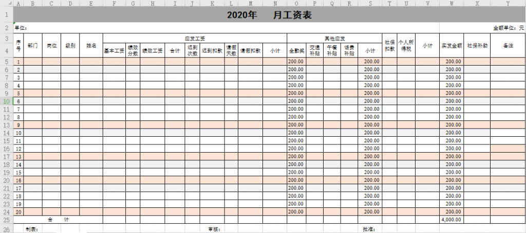 企业工资表模板（带全勤公式）免费下载