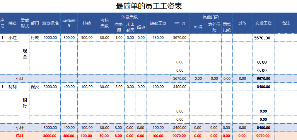 工资表模板（计算所有员工薪资总和，含计算公式）免费下载