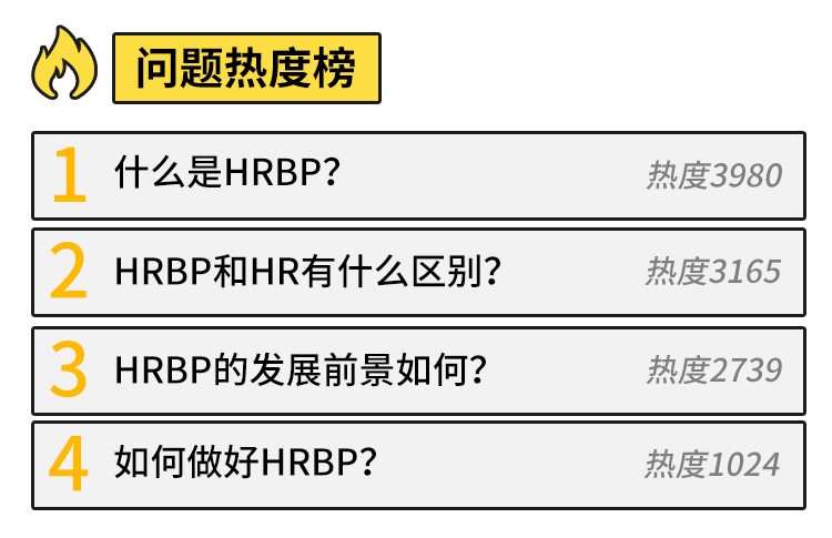 优秀的HRBP是如何炼成的? （精品直播课）