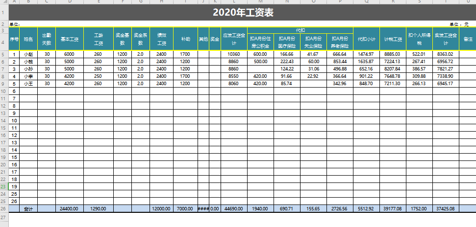 完整工资表模板（带公式）免费下载