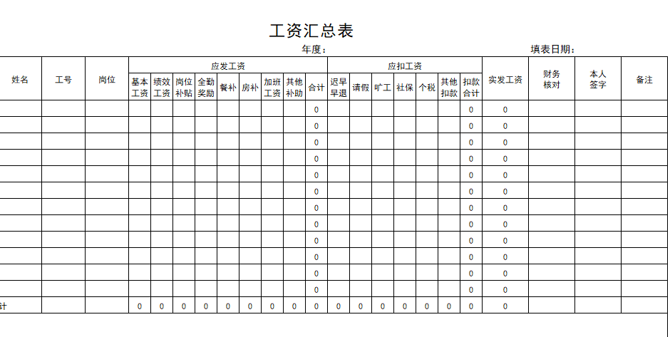 工资汇总表模板免费下载