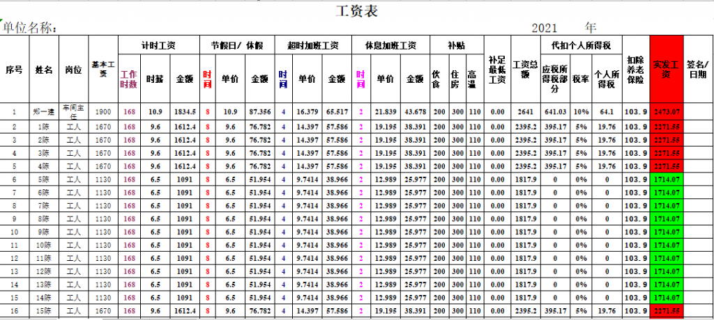 簡單工資表模板下載_工資核算表模板_工資條模板excel下載