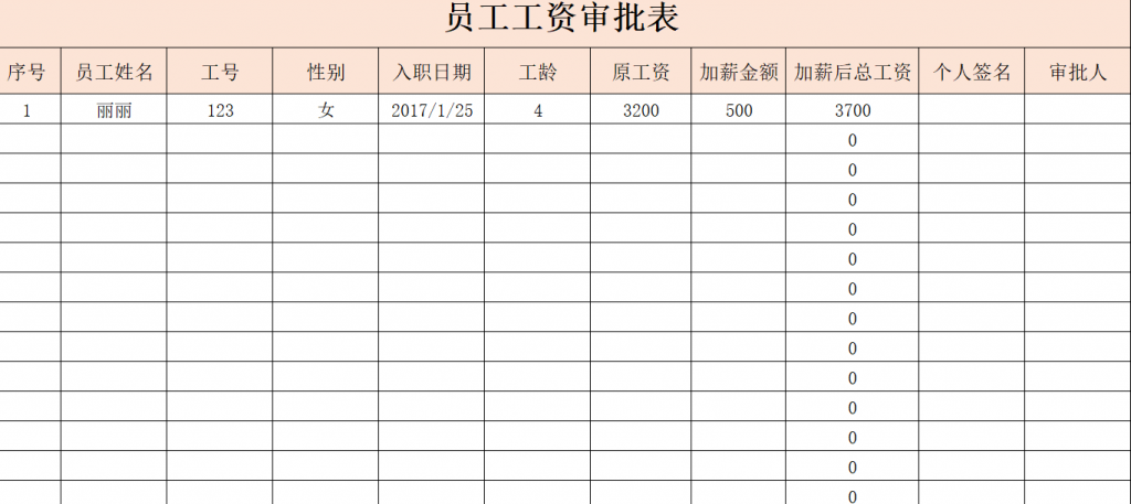 员工工资审批表免费下载