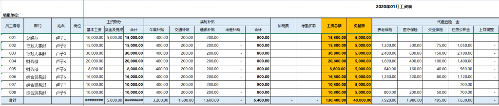020年12个月工资表模板免费下载"
