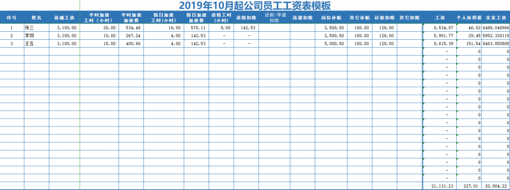 员工工资表表格模板免费下载