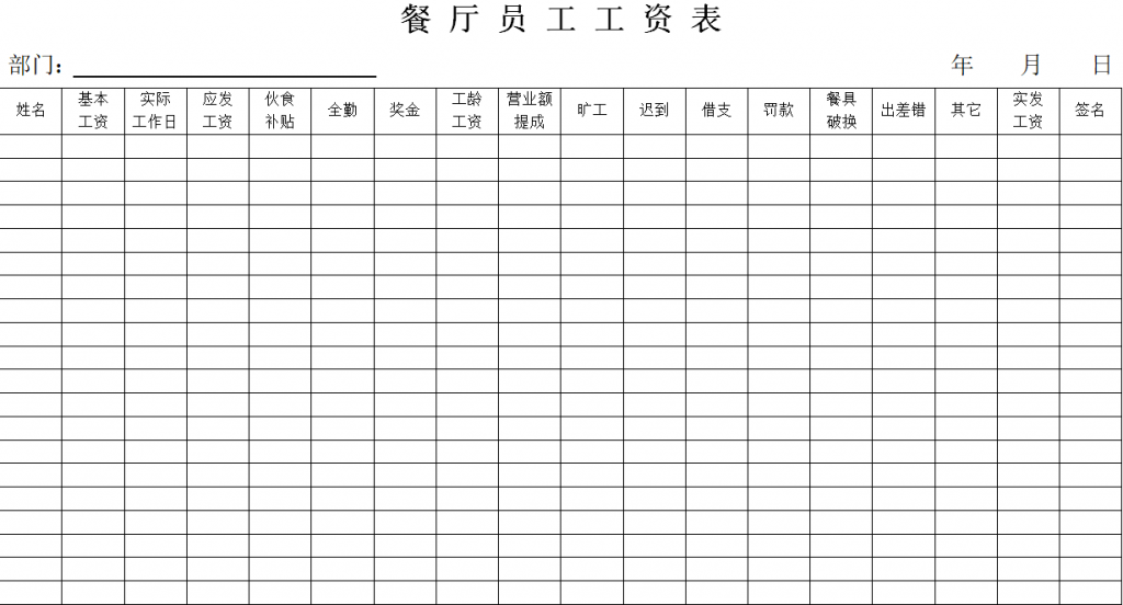 员工工资表范本（餐厅）免费下载