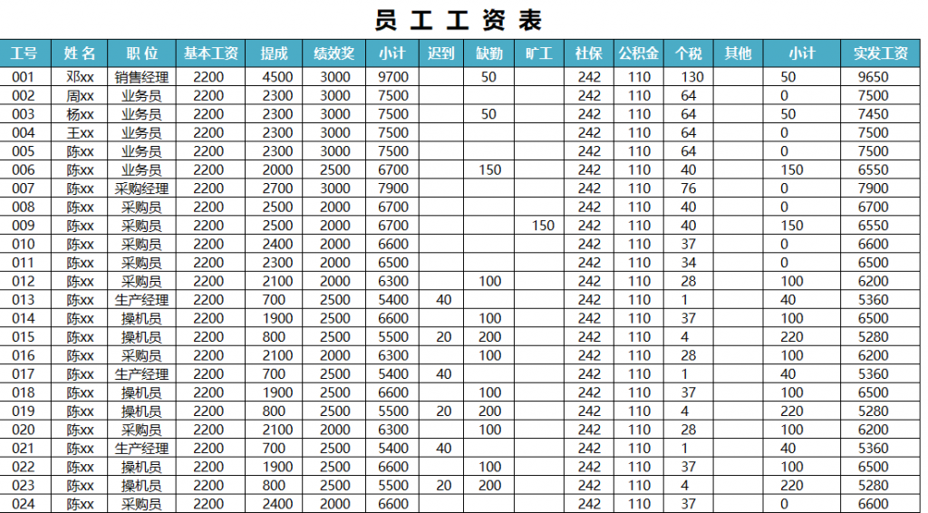 excel工资表2021免费下载