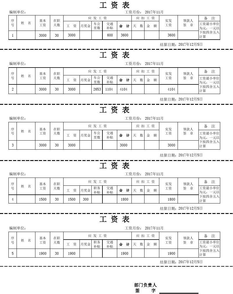 职场HR新人必看：工资条是什么？