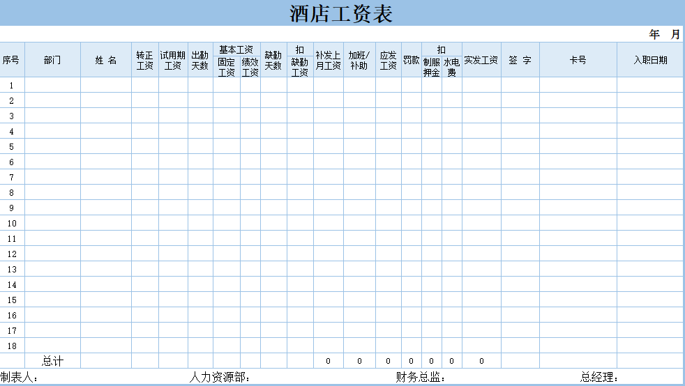 酒店工资表模板（范本）免费下载