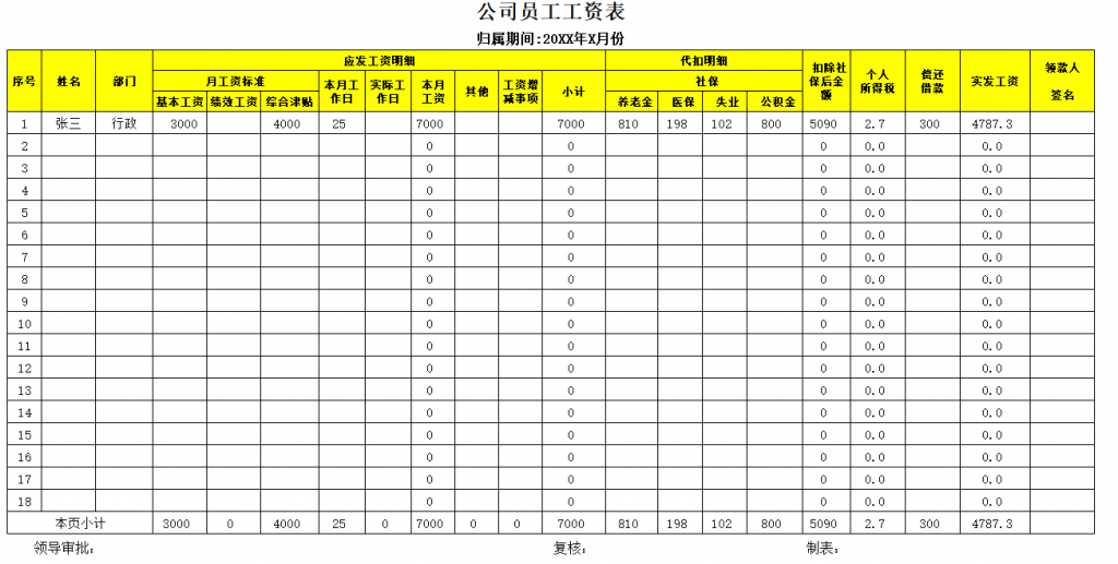 excel工资表免费下载