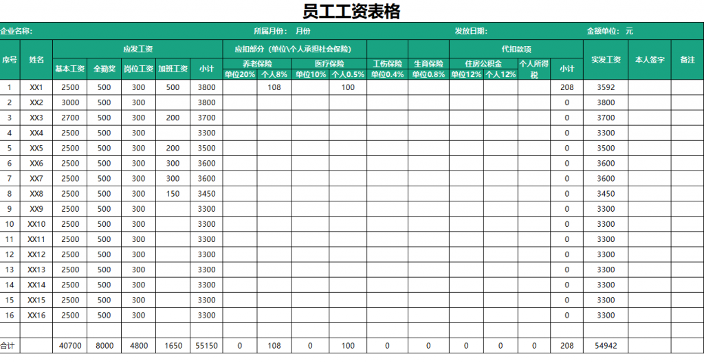 021最新最全工资表&工资条模板合集免费下载"