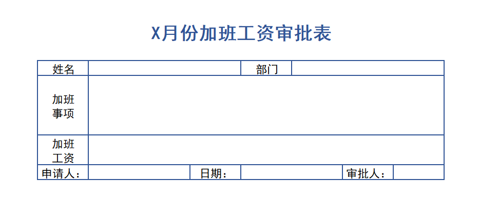 工资表相关模板合集免费下载