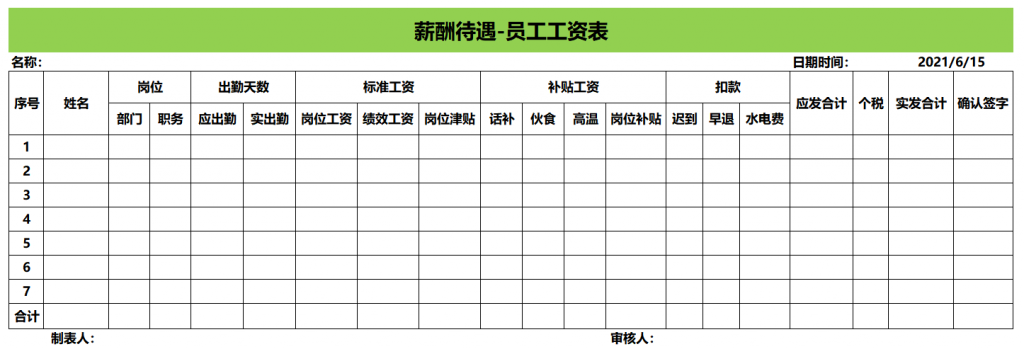 工资表相关模板合集免费下载