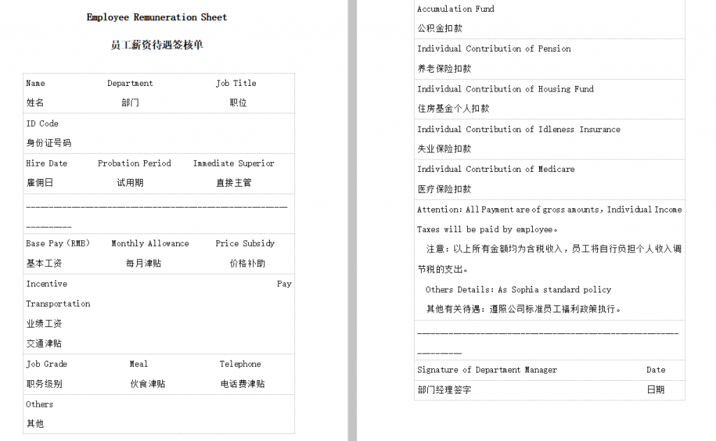 员工薪资待遇签核单及工资构成表合集免费下载
