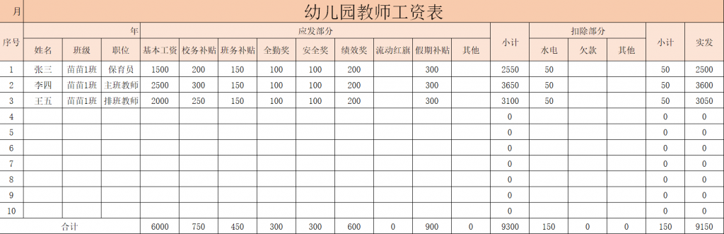 幼儿园及项目人员工资表合集免费下载
