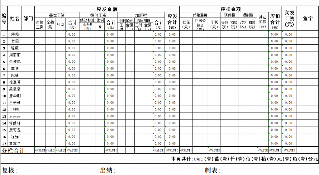 试用期员工及企业员工工资表样本免费下载