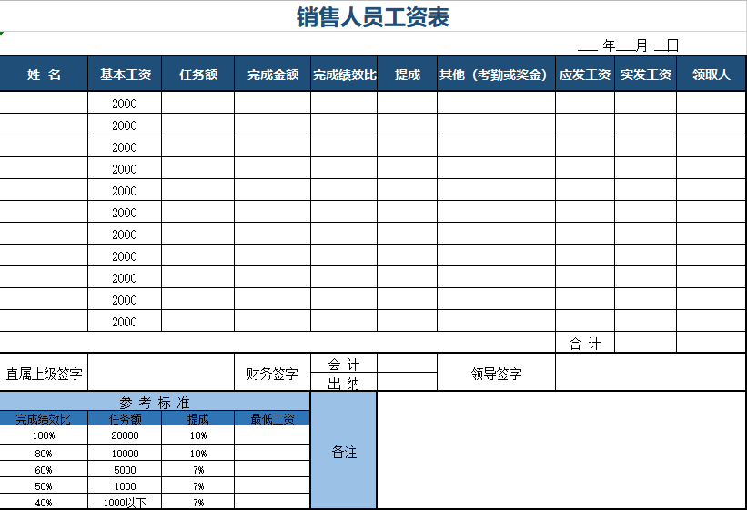 新个税月度工资计算器及销售人员工资表合集免费下载