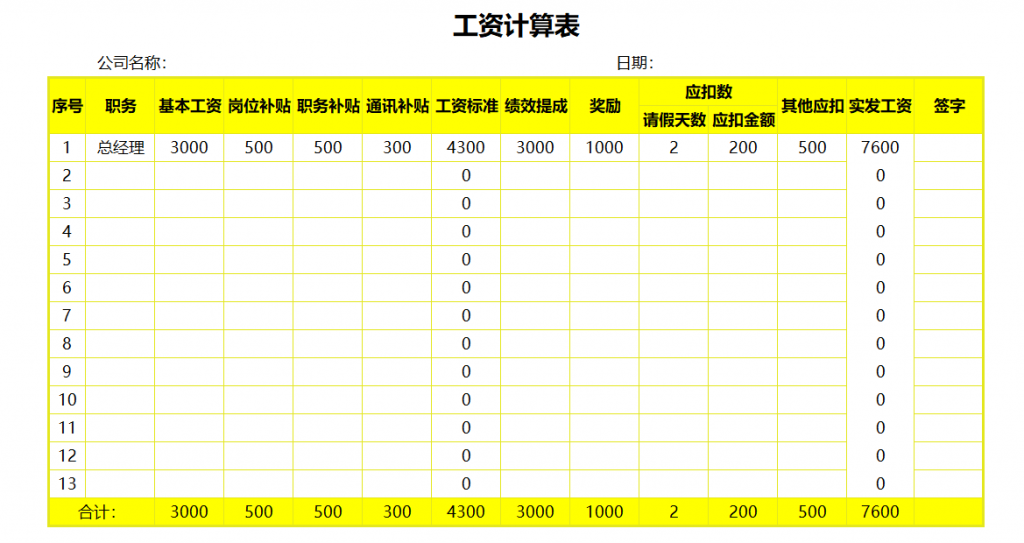 工资计算表&工资条合集免费下载