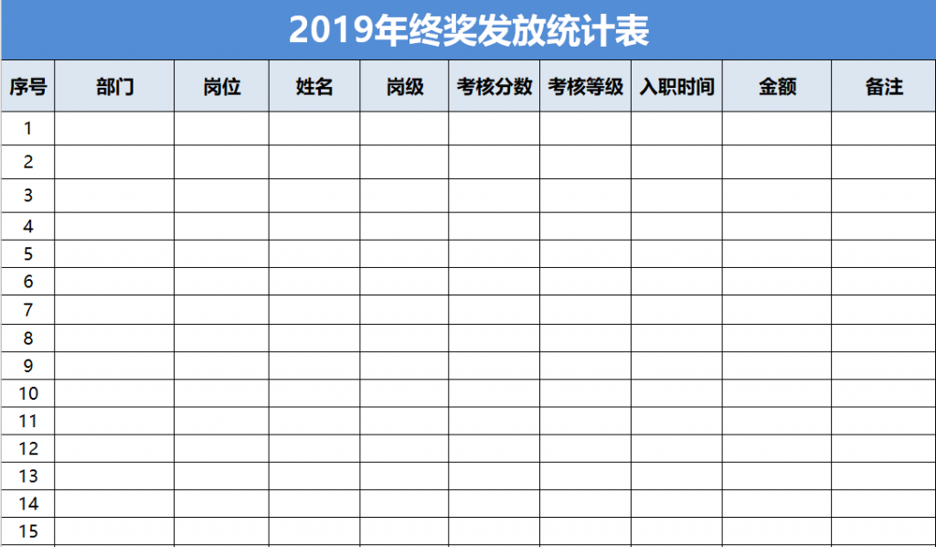 年终奖发放统计表及岗位级别工资标准免费下载