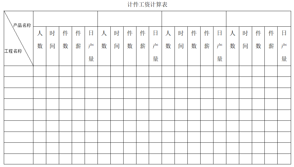 计件计算表&考勤表模板免费下载